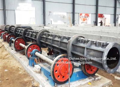 點擊查看詳細信息<br>標題：Concrete Electric Pole Making Machine 閱讀次數(shù)：2084